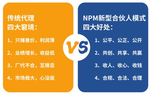 萬水波品牌咨詢集團(tuán) 專業(yè)信息咨詢服務(wù)引領(lǐng)品牌價(jià)值提升